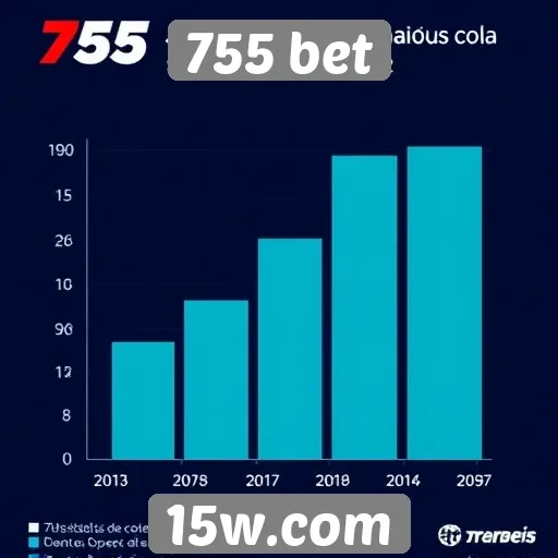 Estatísticas de popularidade do 755 bet entre jogadores